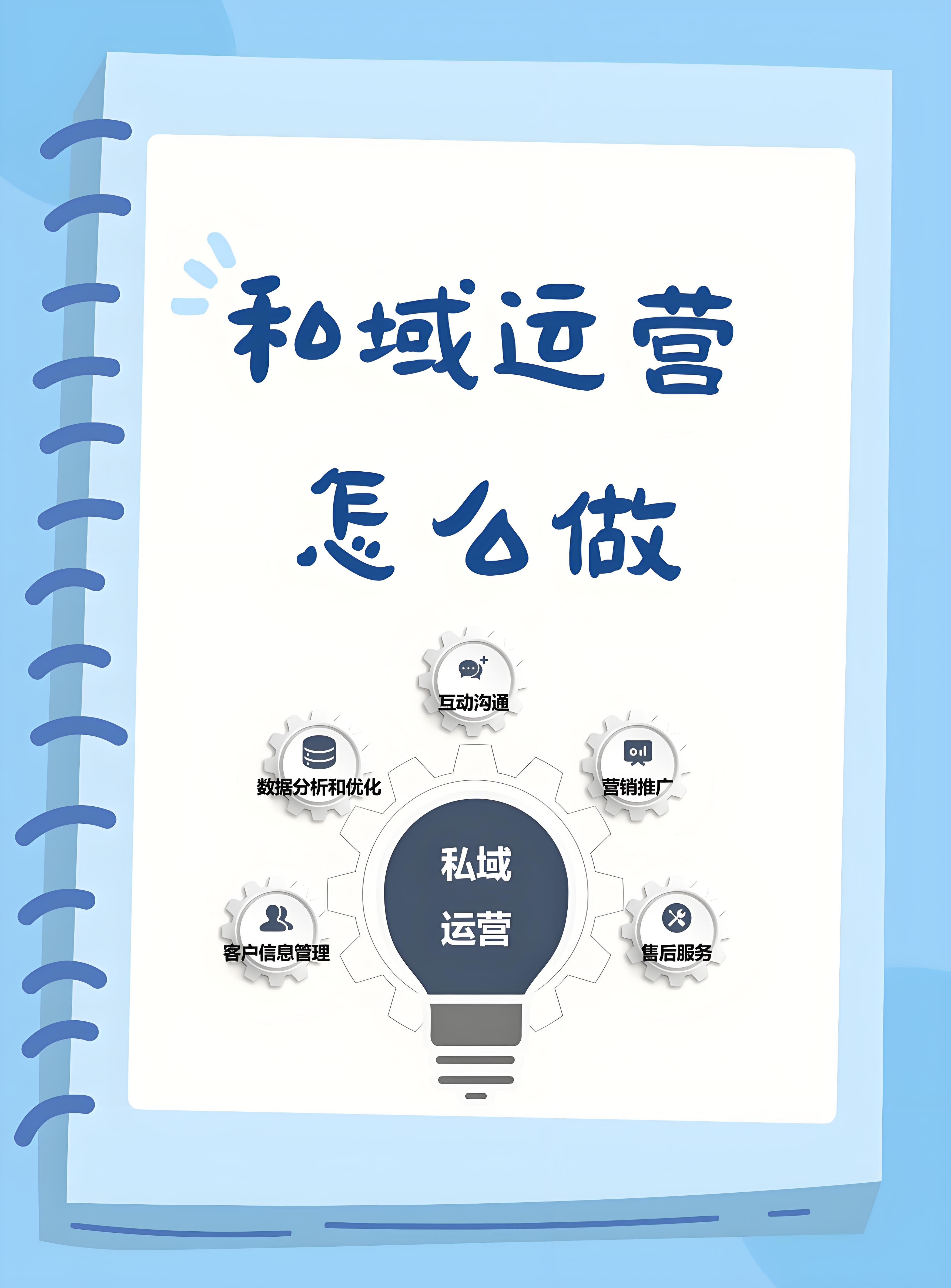 私域运营.jpg